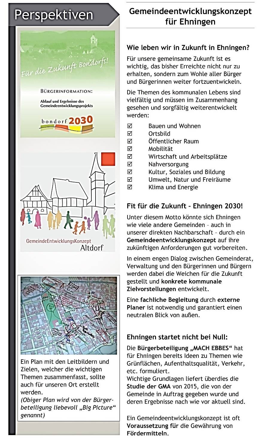 Grafik Perspektiven - Gemeindeentwicklungskonzept für Ehningen - Bild wird mit einem Klick vergrößert