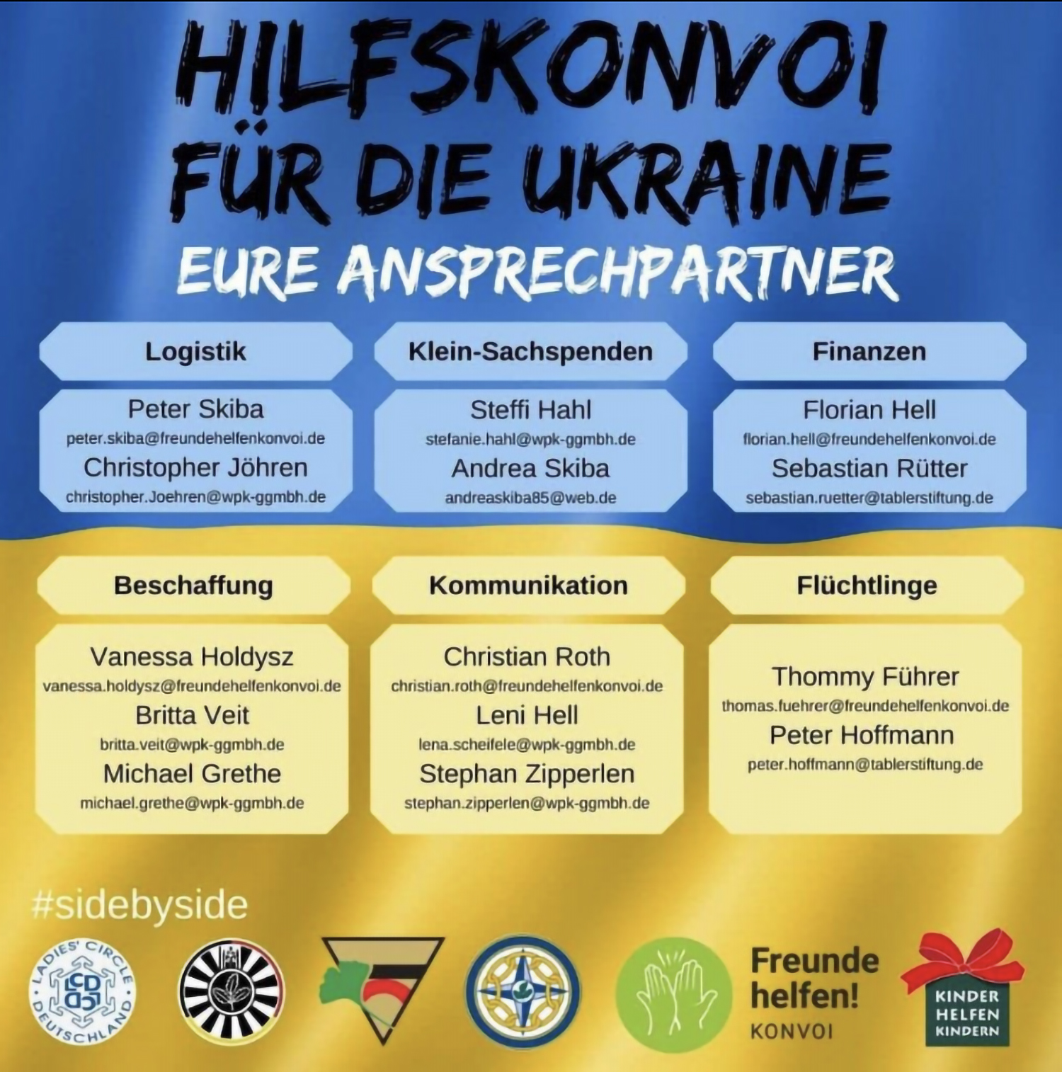Hilfskonvoi Ukraine